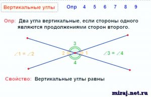 Свойства смежных углов выполните чертеж