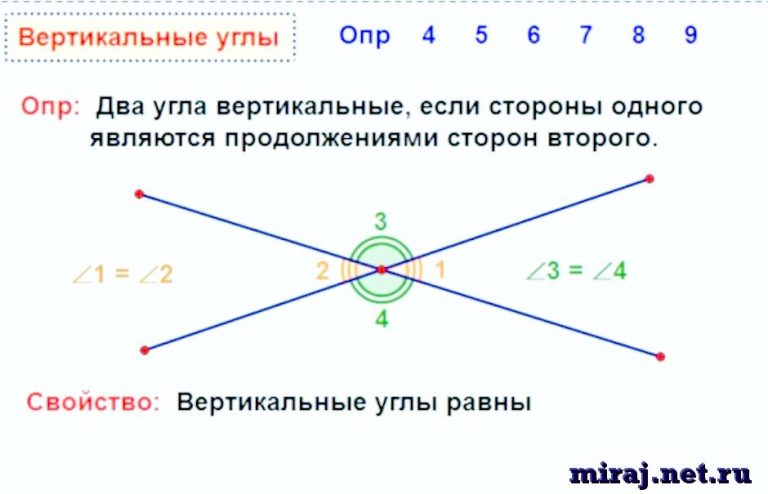 Являются ли отмеченные на рисунке углы 1 и 2 смежными если являются то ответ обоснуй