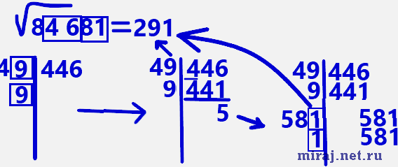 Как вычислить корень из большого числа без калькулятора